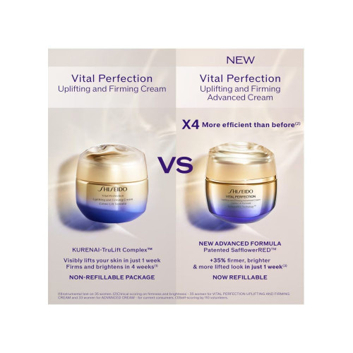 Crema antiedad Uplifting and Firming Advanced 50 ml Shiseido