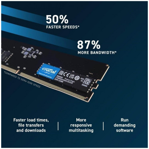 Crucial Pro 32GB Kit DDR5-6000 CL48 (CP2K16G60C48U5)
