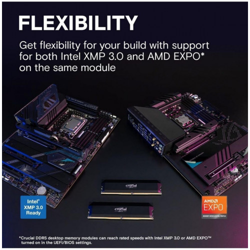 Crucial Pro Overclocking 32GB Kit DDR5-6400 CL38