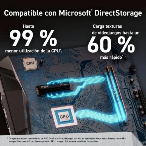 Crucial T700 NVMe M.2 SSD