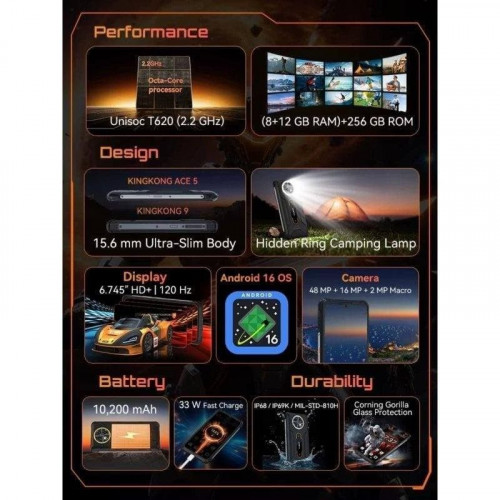 Cubot KingKong Ace 5 4G 8GB 256GB 6.75