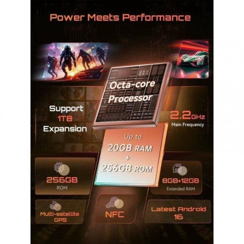 Cubot KingKong Ace 5 4G 8GB 256GB 6.75