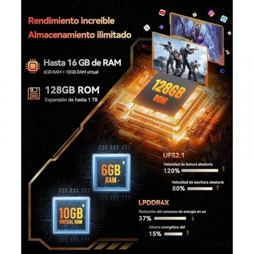 Cubot KingKong ES 4G 6GB 128GB 6.56