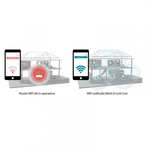 D-Link COVR-C1202 Amplificador WiFi Mesh Kit 2 Unidades