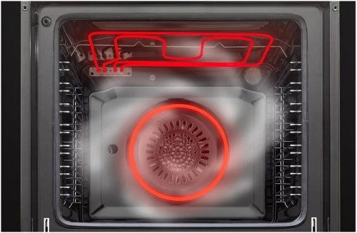 de Longhi cm9lro Country Horno eléctrico cm. 60