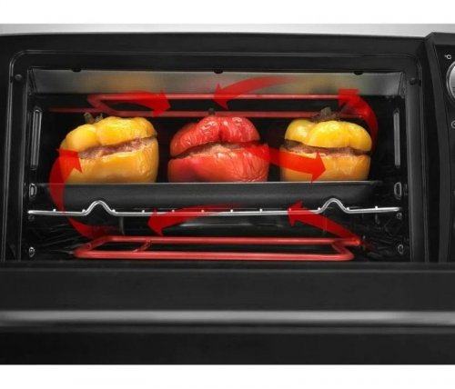 de Longhi horno eléctrico