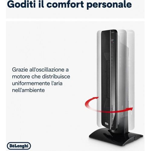 De'Longhi TCH8993ER.BC