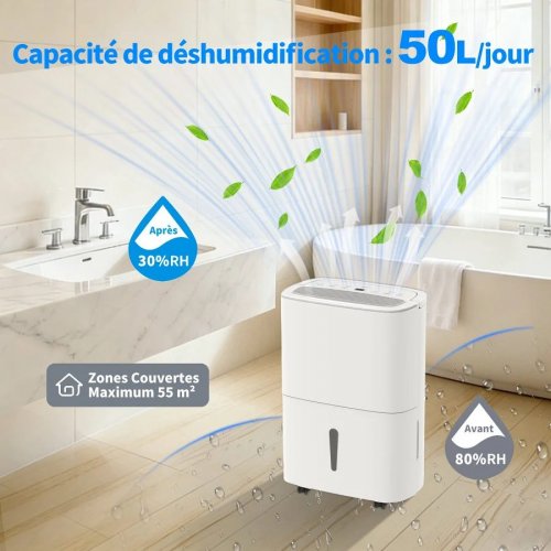 Deshumidificador de aire edendirect