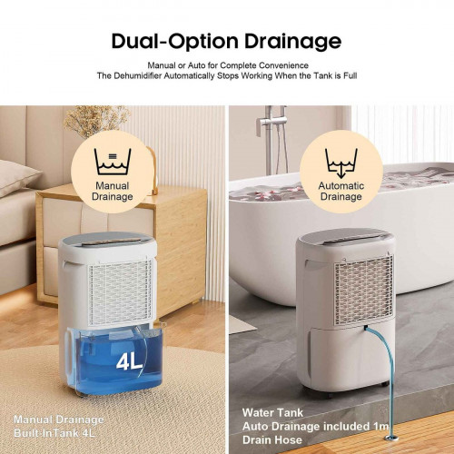 Deshumidificador Silencioso 20L para Espacios de 40-60㎡, Funcionamiento Silencioso 42dB, Doble Sistema de Drenaje