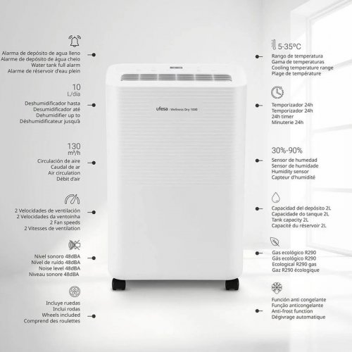 Deshumidificador Ufesa Wellness Dry 1000