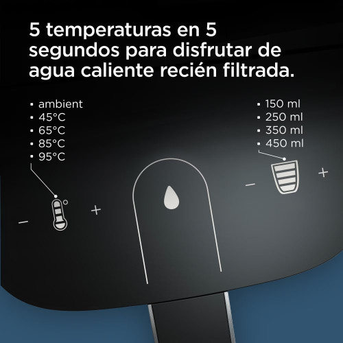 Dispensador de agua Cube con tecnología UV-C y filtro Maxtra Pro Brita Negro