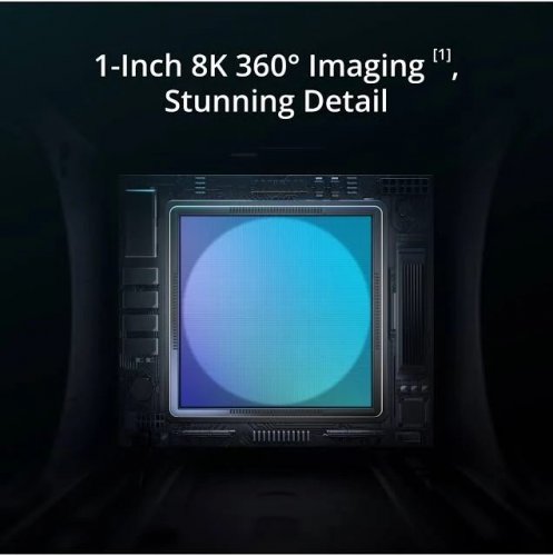 DJI Avata 360