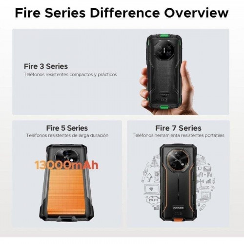 Doogee Fire 7 5G 4GB 256GB 6.6