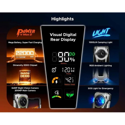 Doogee V Max 2 Pro 5g