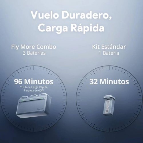Dron Potensic Atom 2 Cámara 4k 48mp Ai Tracking 3 baterías