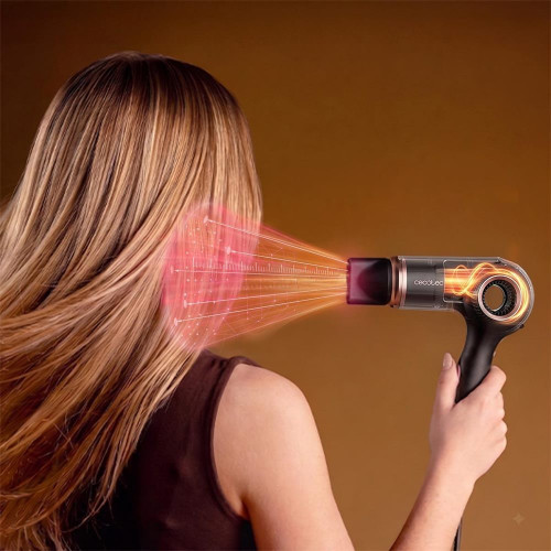 DryGlam Waves Sensor 6in1