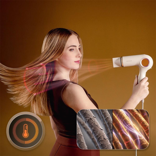 DryGlam Waves Sensor 6in1