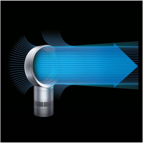 Dyson Cool CF1