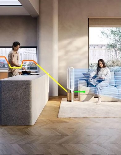 Dyson Purifier Cool PC2 De-nox TP12