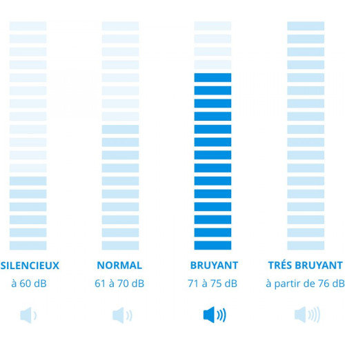 Dyson V12 Detect Slim Absolute