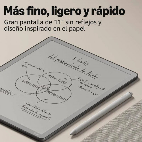 eBook EuroVolter Kindle Scribe Sin Luz 11 