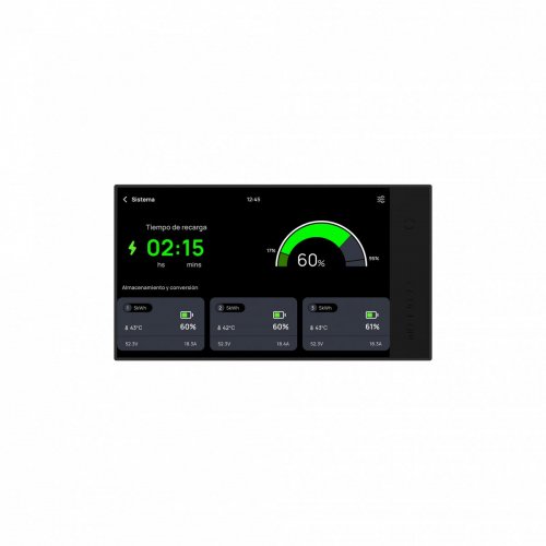 EcoFlow Consola del Power Kits