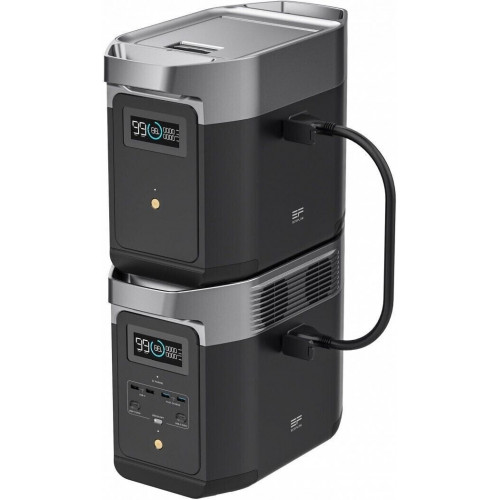 EcoFlow Delta 2