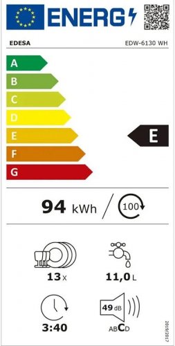 Edesa Lavavajillas EDW-6130 WH