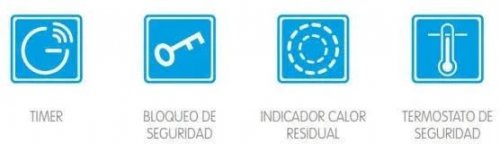 Edesa Placa Vitrocerámica