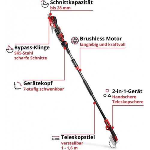 Einhell 3408330