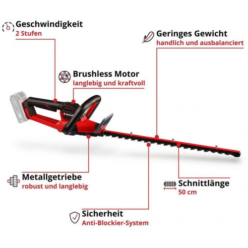 Einhell 3410950