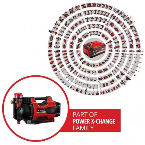 Einhell 4180460