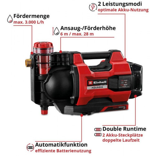 Einhell 4180460