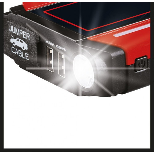 Einhell CE-JS 18