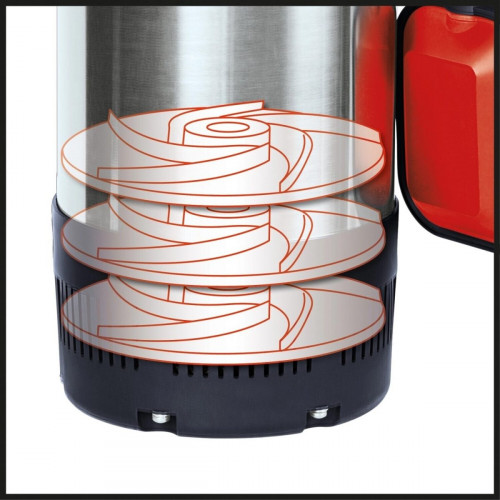 Einhell GC-DW 900 N