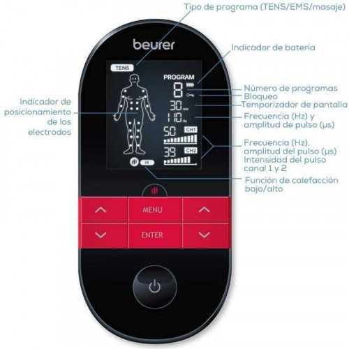 Electroestimulador Beurer EM 59 TENS EMS con calor, 64 aplicaciones y 2 canales