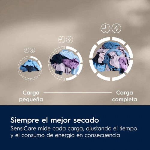 Electrolux EDI629G4BO Secadora Bomba de Calor