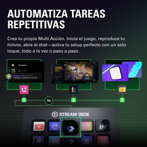 Elgato Stream Deck MK.2 Controlador de videojuego para gamers aficionados – Teclas personalizables