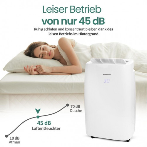 Emerio DH-122844