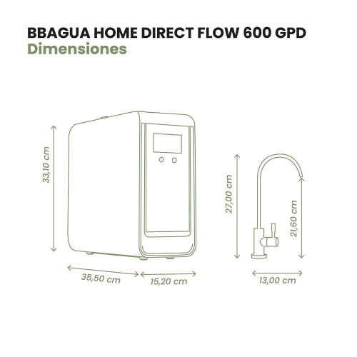 Equipo de Osmosis Inversa directa modelo GPD 600