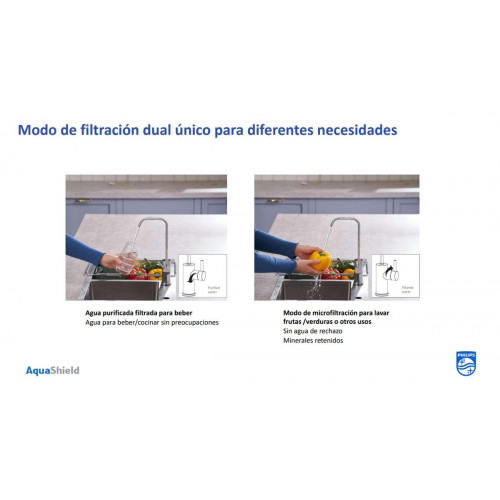 Equipo de ósmosis PHILIPS Pack osmosis + grifo 3 vias 5 etapas