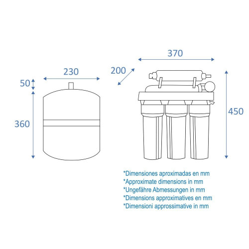 EQUIPO OSMOSIS INVERSA 5 ETAPAS CON BOMBA