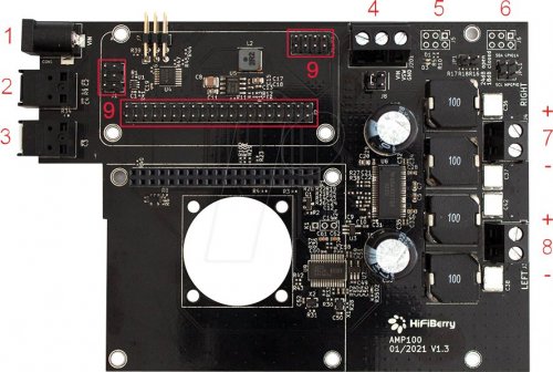 Escudo RASPBERRY PI - HIFIBERRY AMP 100