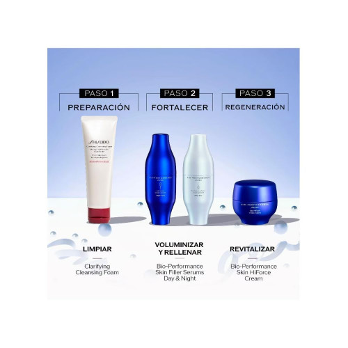 Estuche de regalo Crema Bio performance Skin Hiforce Shiseido