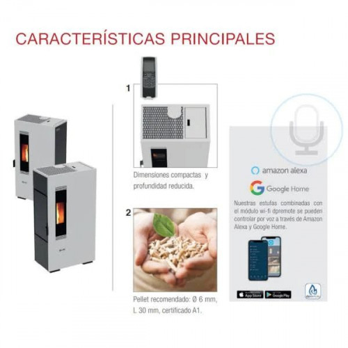Estufa de pellet compact 5 kw canadian