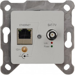 Ethernet over coax, 2500 Mbps, single socket