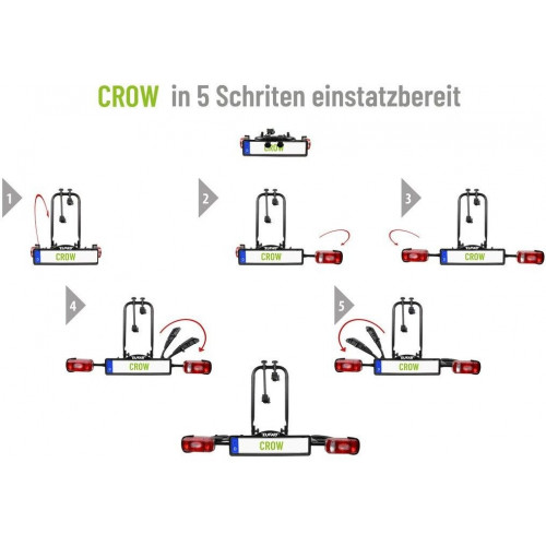 Eufab Crow