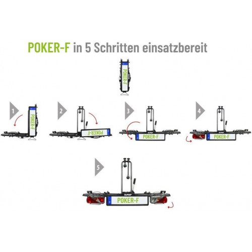 Eufab Poker-F
