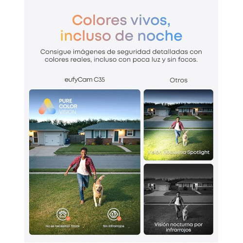 eufy C35 4-Cam kit