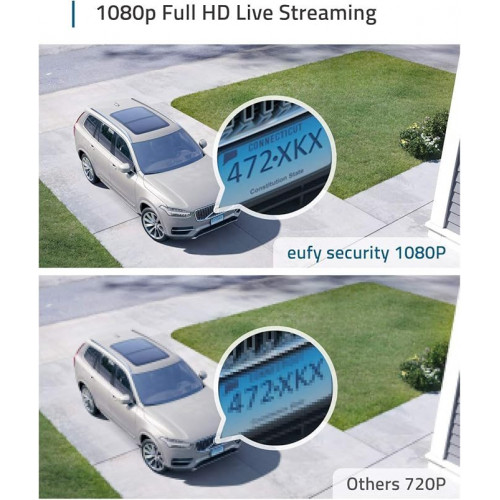 eufy Security eufyCam 2C Camara vigilancia WiFi Exterior